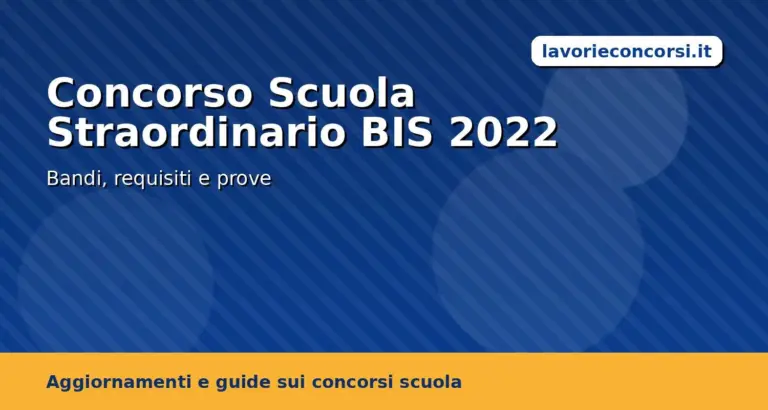 concorso scuola bis 2022