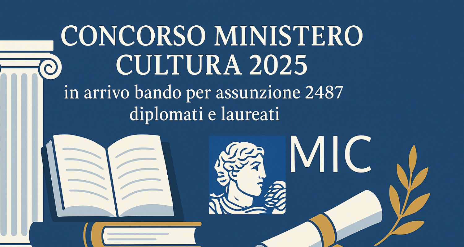 Grafica del concorso Ministero della Cultura 2025 con libri, diploma, colonna e logo MIC, annuncio di 2487 posti per diplomati e laureati.