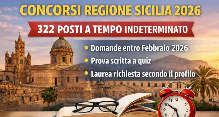 Concorso pubblico Sicilia 2026 con 322 posti e candidati valutati.