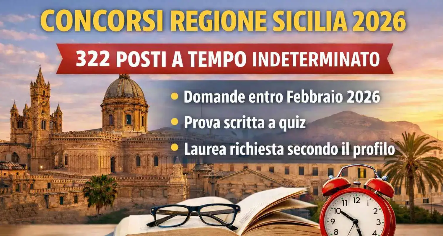 Concorso pubblico Sicilia 2026 con 322 posti e candidati valutati.