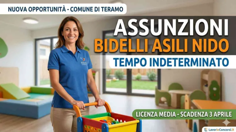 Assunzioni Bidelli Asili Nido Teramo con licenza media a tempo indeterminato.